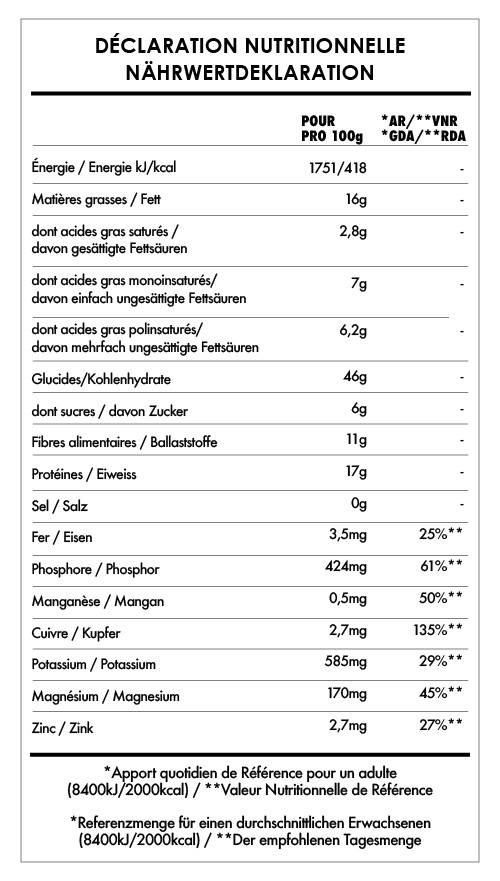 Super Petit Dejeuner Framboise et Beurre de Cacahuète 3